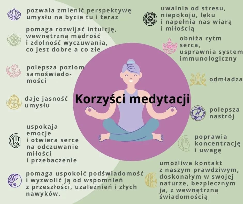 Co to znaczy medytacja - poznaj jej istotę, techniki i korzyści dla ciała