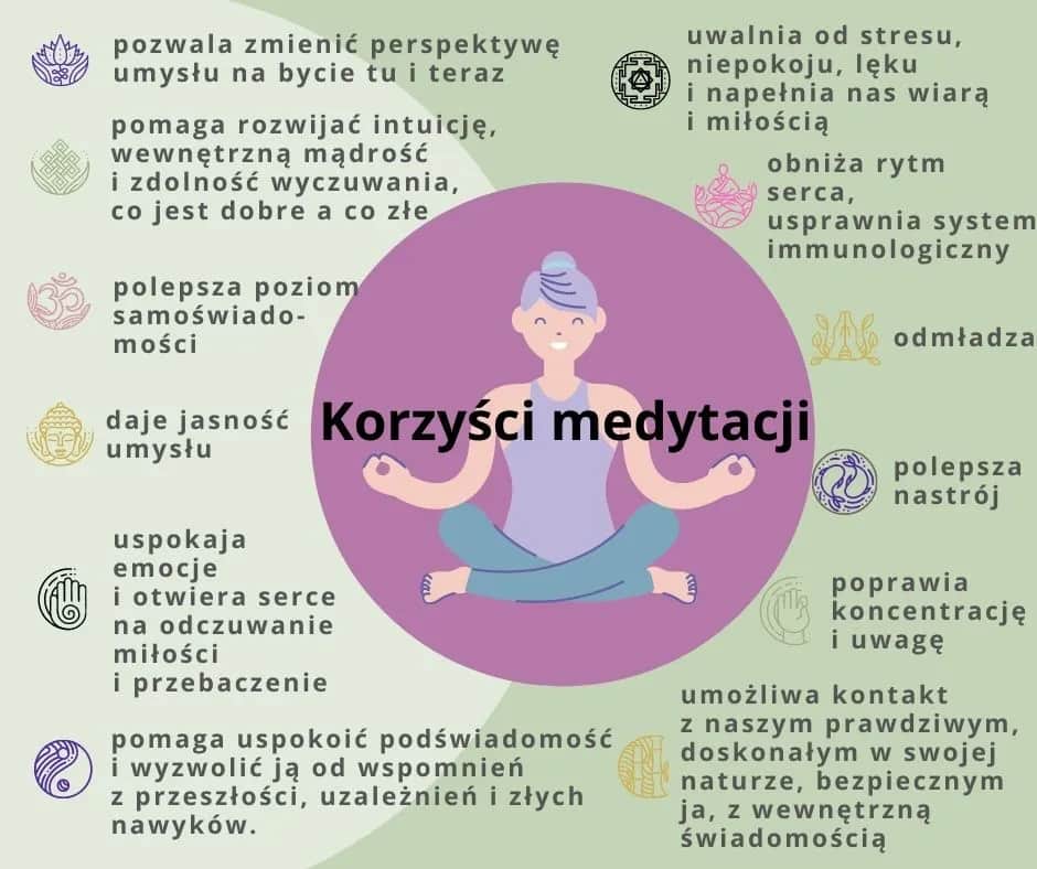Co daje medytacja - poznaj naukowe dowody i korzyści dla zdrowia